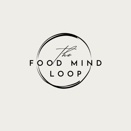 foodmindloop.com